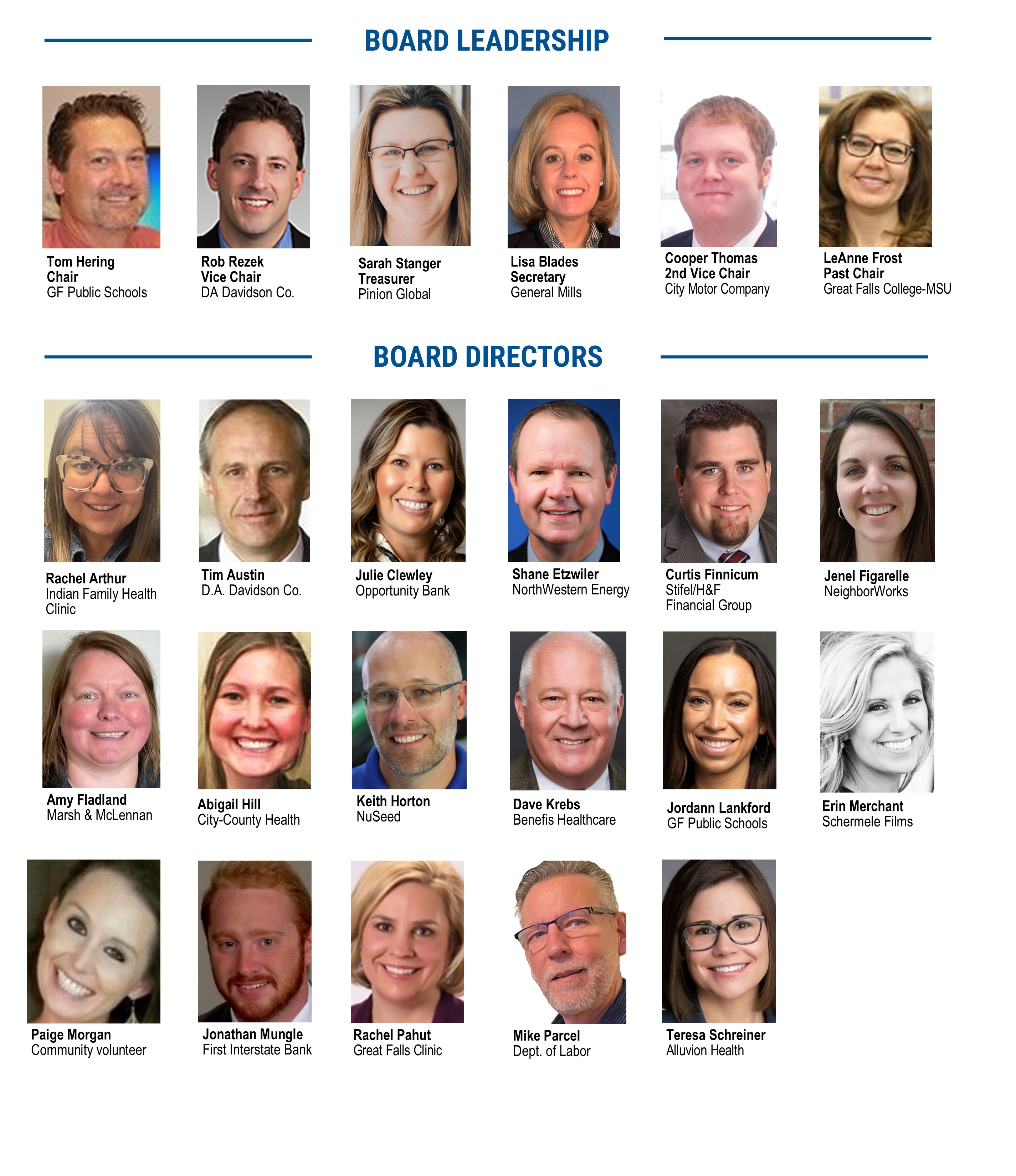 2024 United Way Board of Directors
