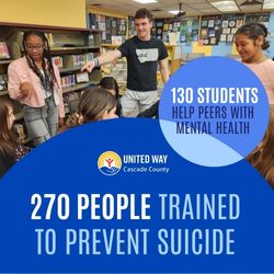 Community Resiliency - Homeless to Housed